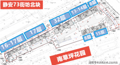 二级目标17项；采纳更无效办法处理城市空气管理